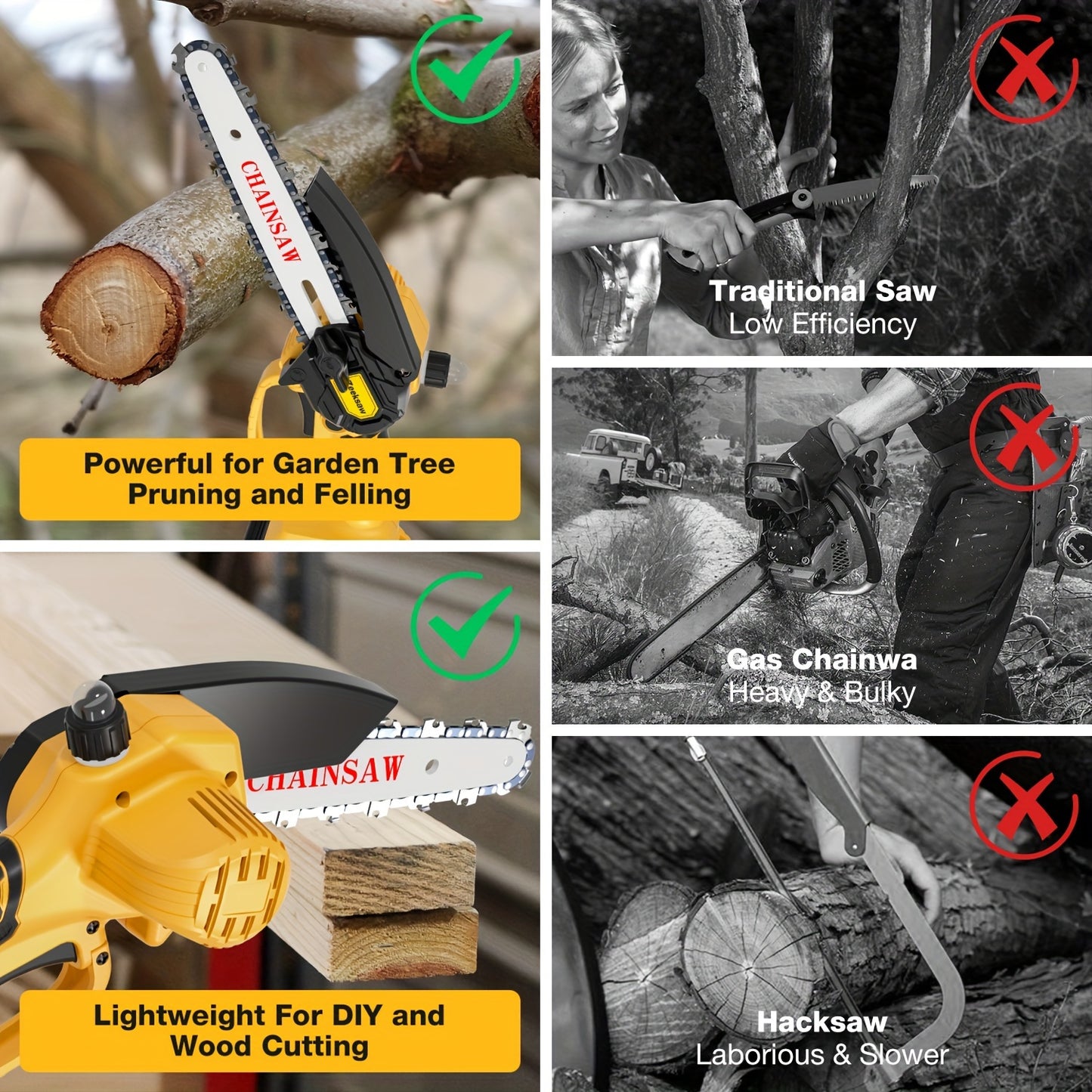 Zeeksaw 6-Inch Cordless Mini Chainsaw Kit with 2 Large Capacity Batteries, Pruning Saw, Security Lock, and Accessories - Ideal for Wood Cutting, Trimming & Woodworking, Includes Protective Gear, Valentine's Day Gift